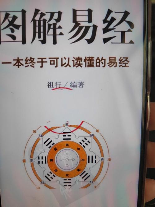 《易经》的总纲是什么?