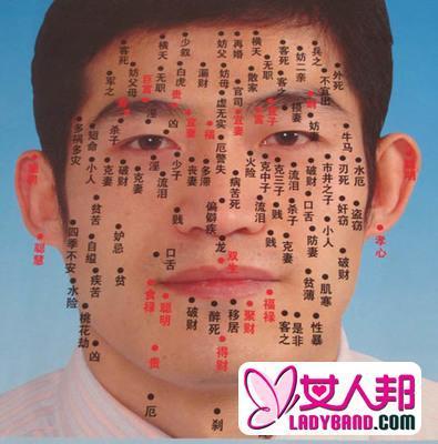 痣相分析男人的财运事业