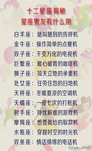 十二星座谁是校花
