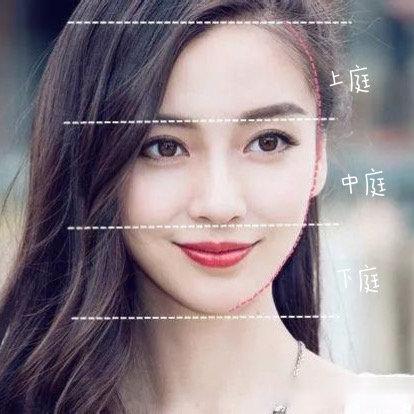 面相中庭是什么部位