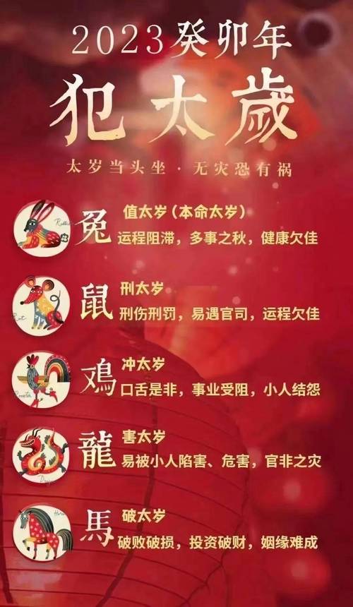 2013年犯太岁生肖感情运势
