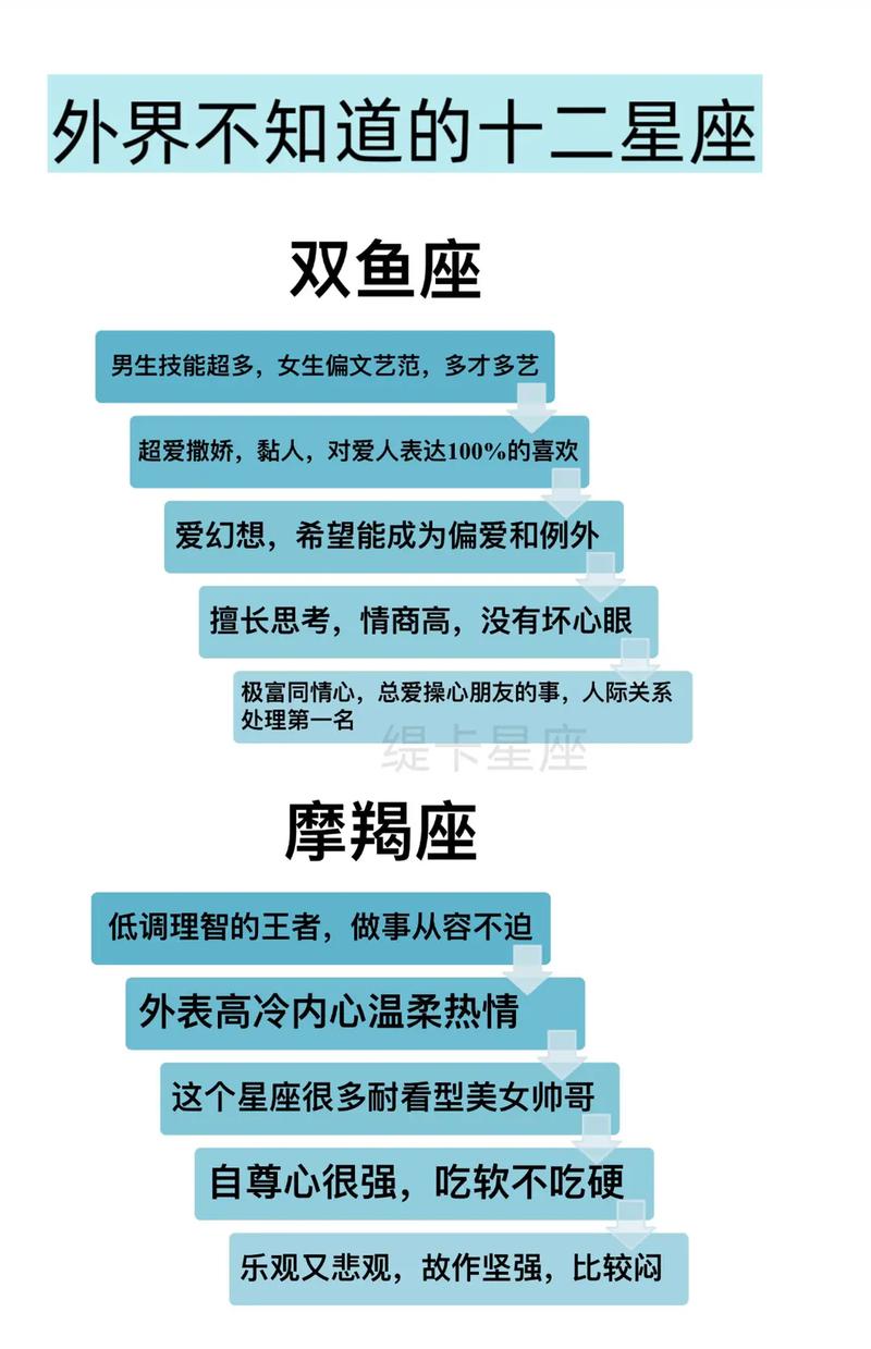第九名:天秤座谈恋爱变傻指数