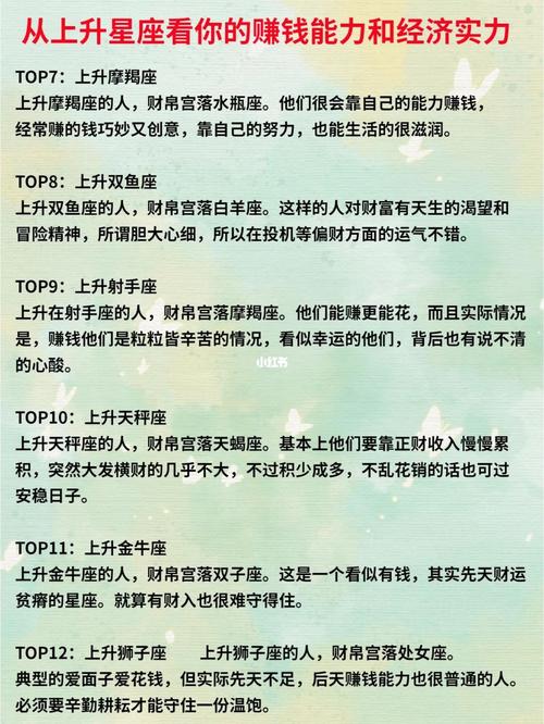 没能力不会赚钱的星座男