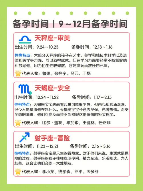 2023年生兔备孕表及2023年兔宝宝运程