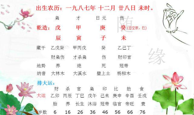 庚子日最差的命
