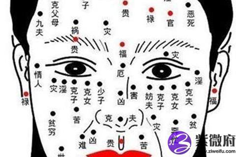 痣相看一生劫难