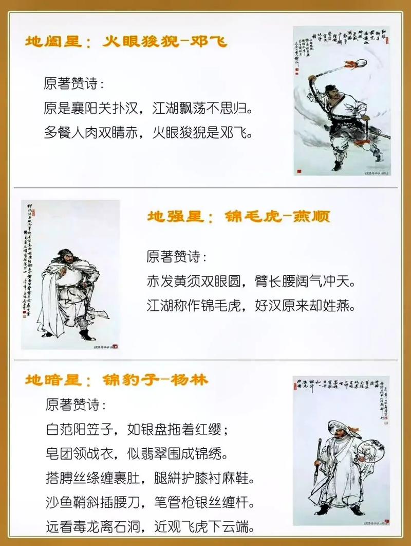 72地煞是什么 72地煞是什么人