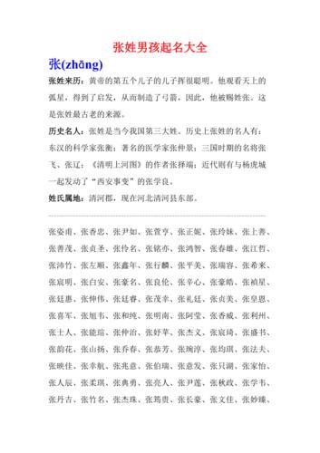 牛年张姓宝宝起名