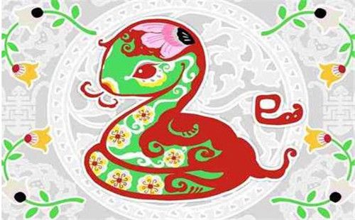 2020年19岁属什么生肖,2020年运势好不好