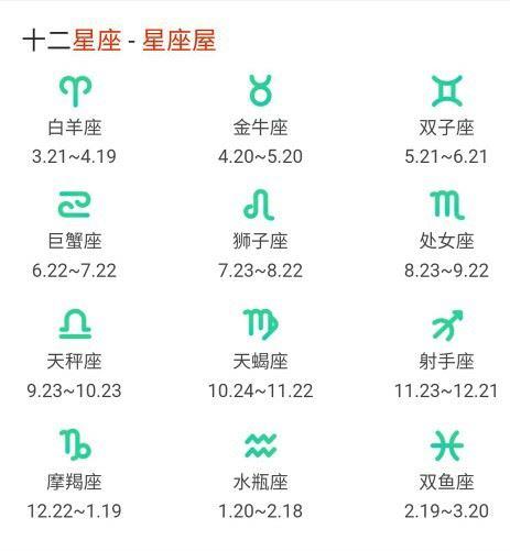 5月24日是什么星座