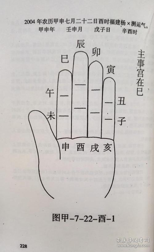 天罡在日柱是什么意思