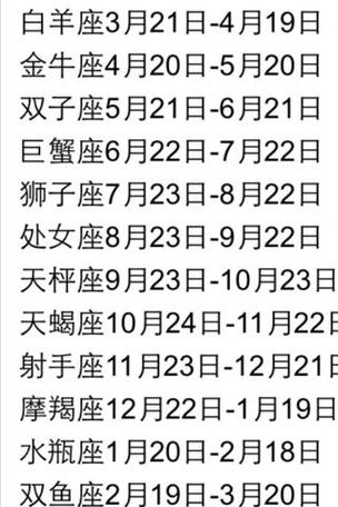 1993年9月3号什么星座