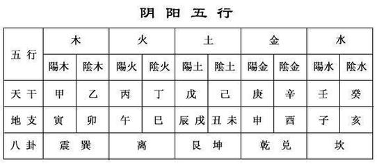 男命日支合时支是婚外情