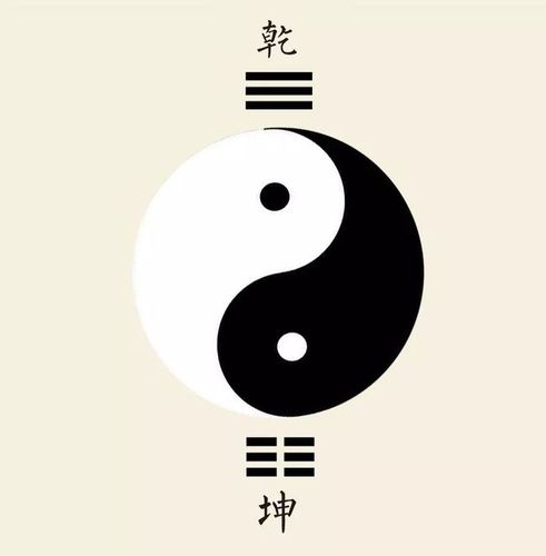 『 周易八卦 』-周易兵法