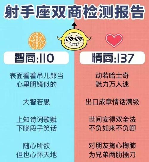 双混合星座的智商高不高