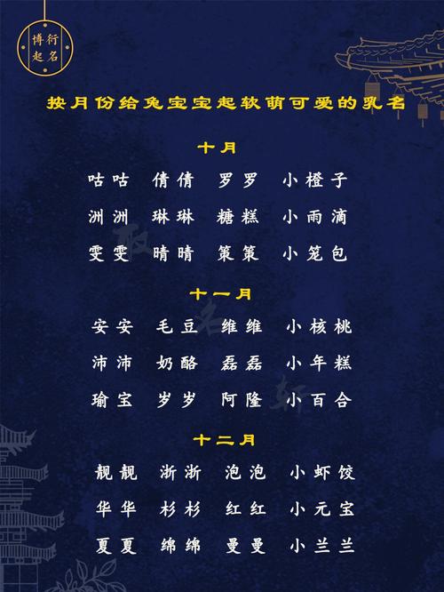 姓钱的女孩名字可爱点的有哪些比较好
