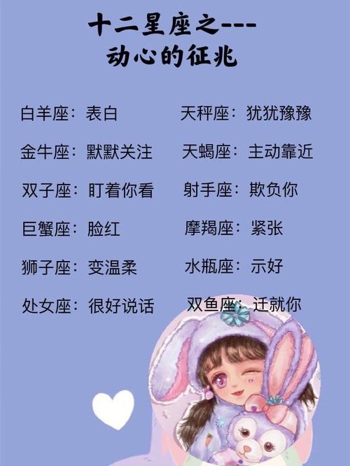 白羊座和什么星座最搭与哪个座最不搭