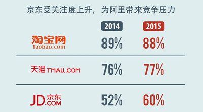 爱情赌博12星座谁是赢家
