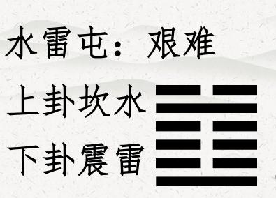 水雷屯卦是如何占卜运势的?(一)