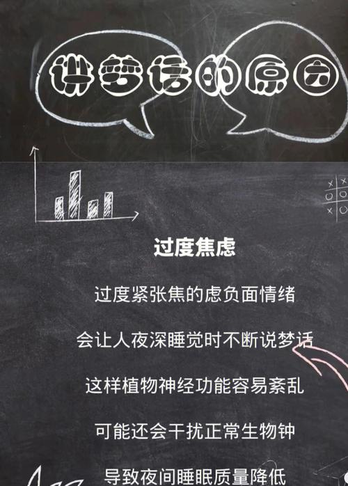 细说梦文化:人为什么会说梦话