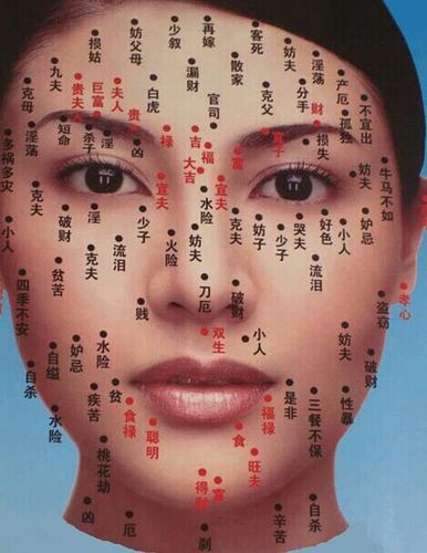 这些面相女结婚之后很安分守己