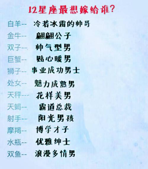 最容易发生婚前性行为的星座