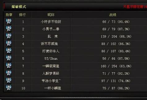 霸气好听的游戏角色名大全男