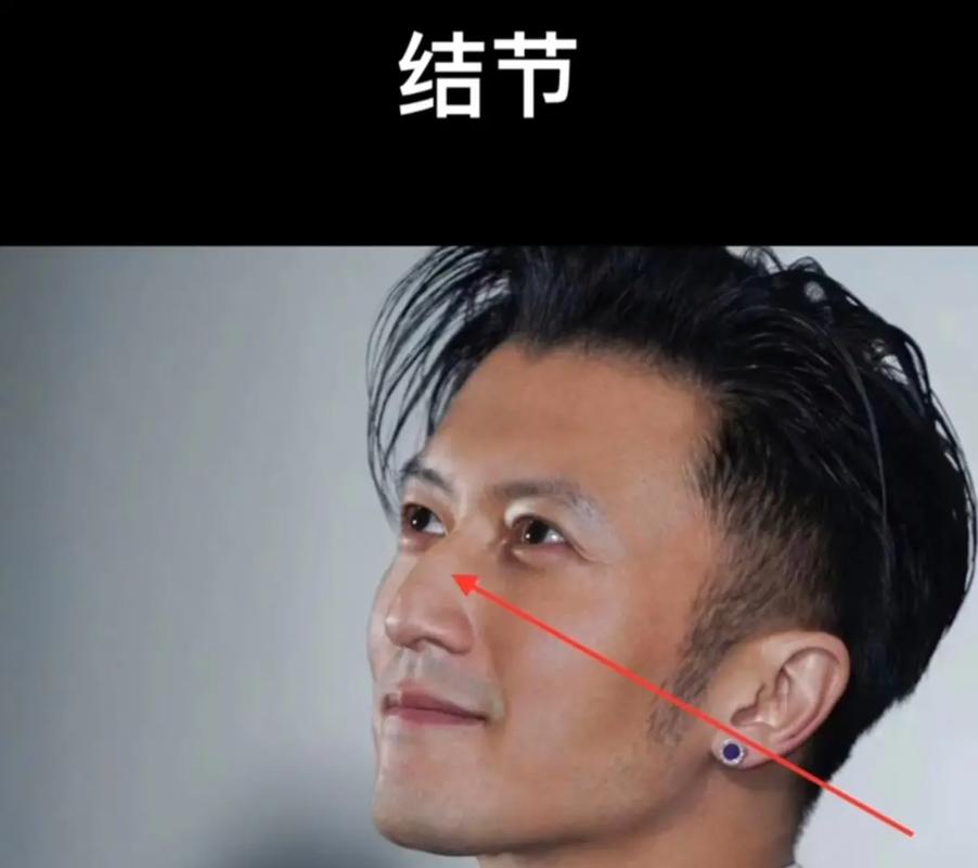 为什么说鼻体露骨，兰廷小准头尖者多疑且心狠