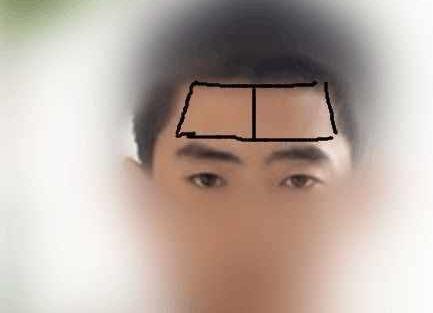 自私的男生面相特征解析