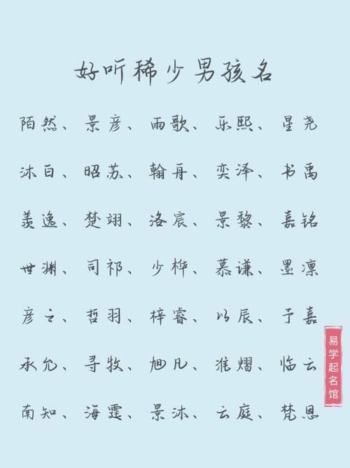 1200个好听的男孩名字哪些很稀少特别