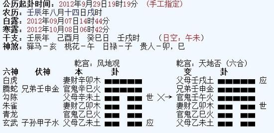 六爻断事金口诀
