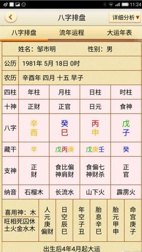 流年八字是什么意思