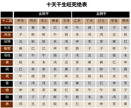 命带金舆人的特点!命带金舆一定是富贵命吗
