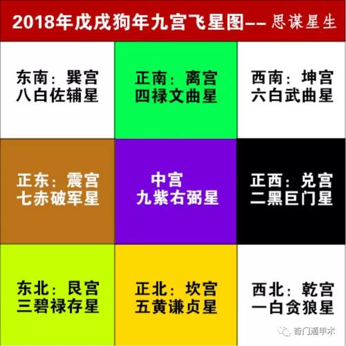 八个小诀窍;让你新年风水开运