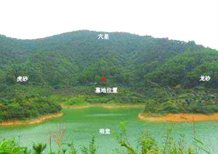 风水中消砂纳水是什么意思