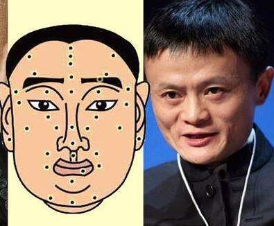 最有福的男人面相
