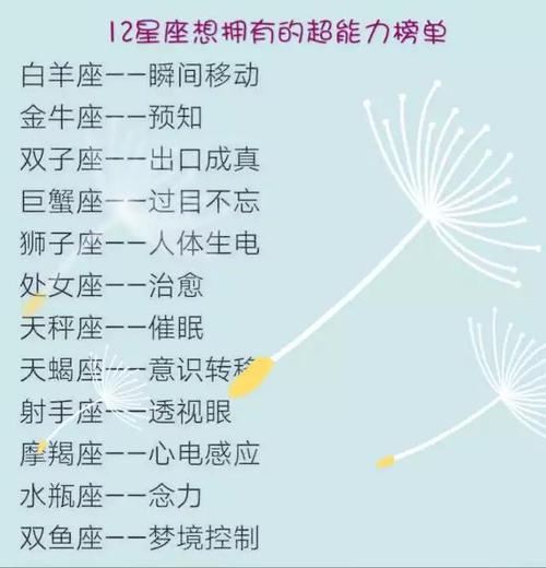 最擅长驾驭人心的星座,能力超凡,不容小觑