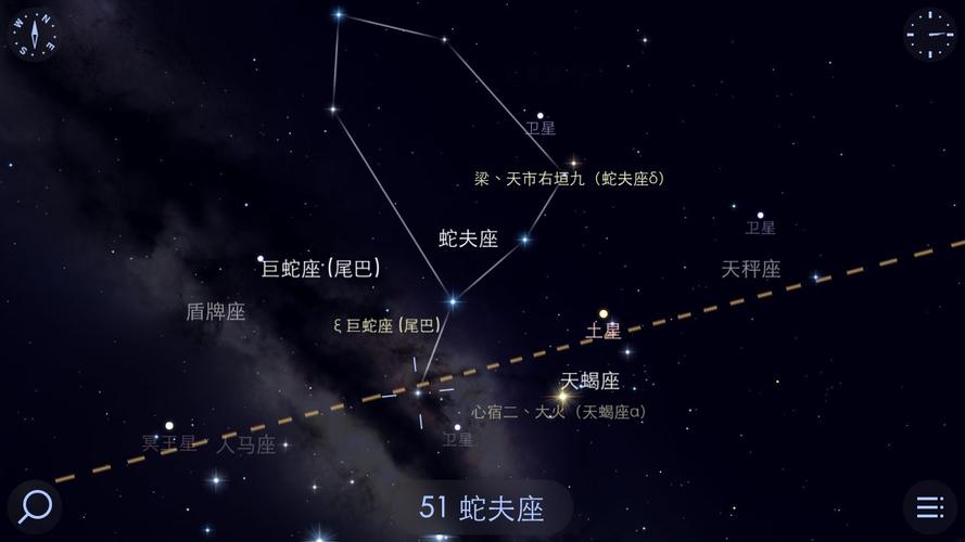 星座知识蛇夫座的位置详解
