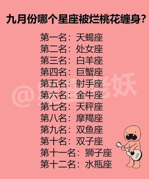 6月份 4大星座好运翻倍 拒绝烂桃花