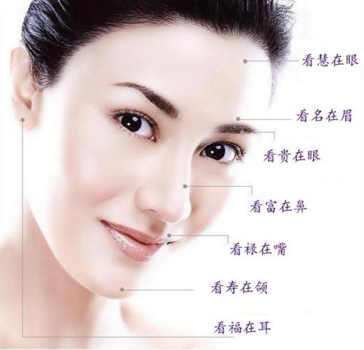 富贵女人的体相特征