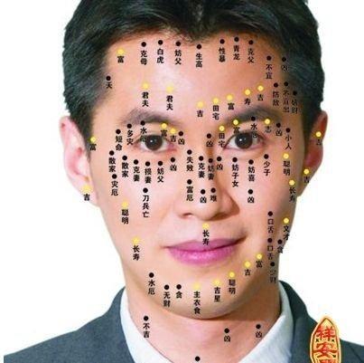 男人两眉之间有痣图解