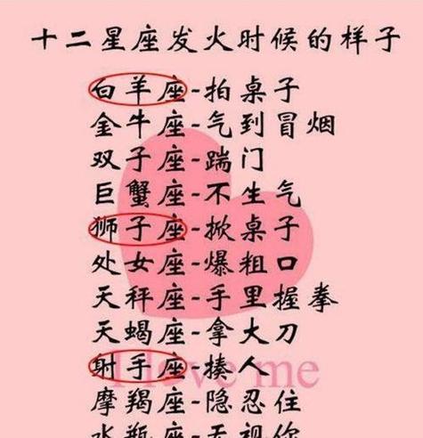 女星座里越长越漂亮的