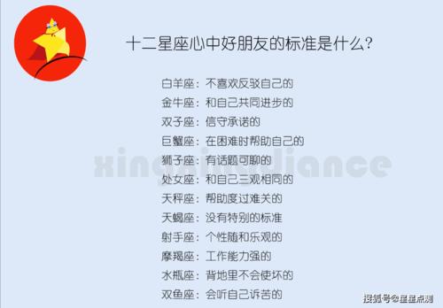十二星座那四个是最好的朋友