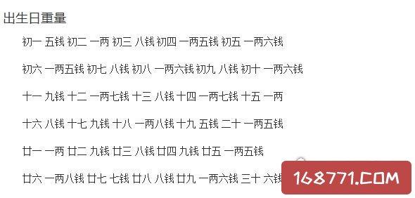 2019年称骨算命表:三两六钱命运详解