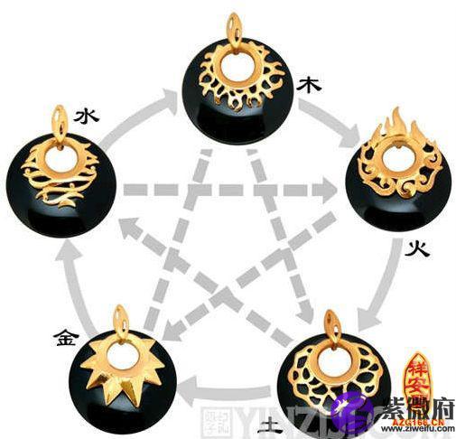 金箔金命和大林木命相克吗