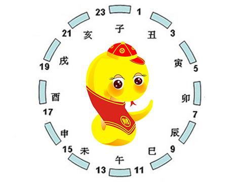 命运解读 壬寅日生于巳时 巳时出生性情孤僻高傲