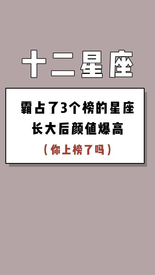 12星座超准颜值打分