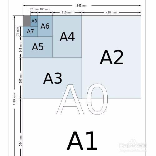 测测练就A4腰你适合用哪招?