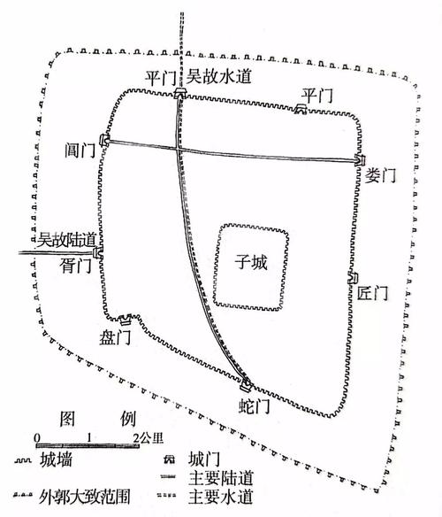古人对风水的运用:建造阖闾城有何讲究