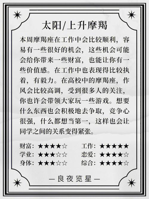 Alex 太阳或上升白羊座、巨蟹座、天秤座、摩羯座星象分析